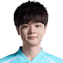 Weiwei