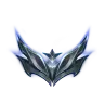 Rank