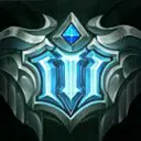 Sixefyle profile icon