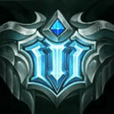 Catalizadordomal profile icon