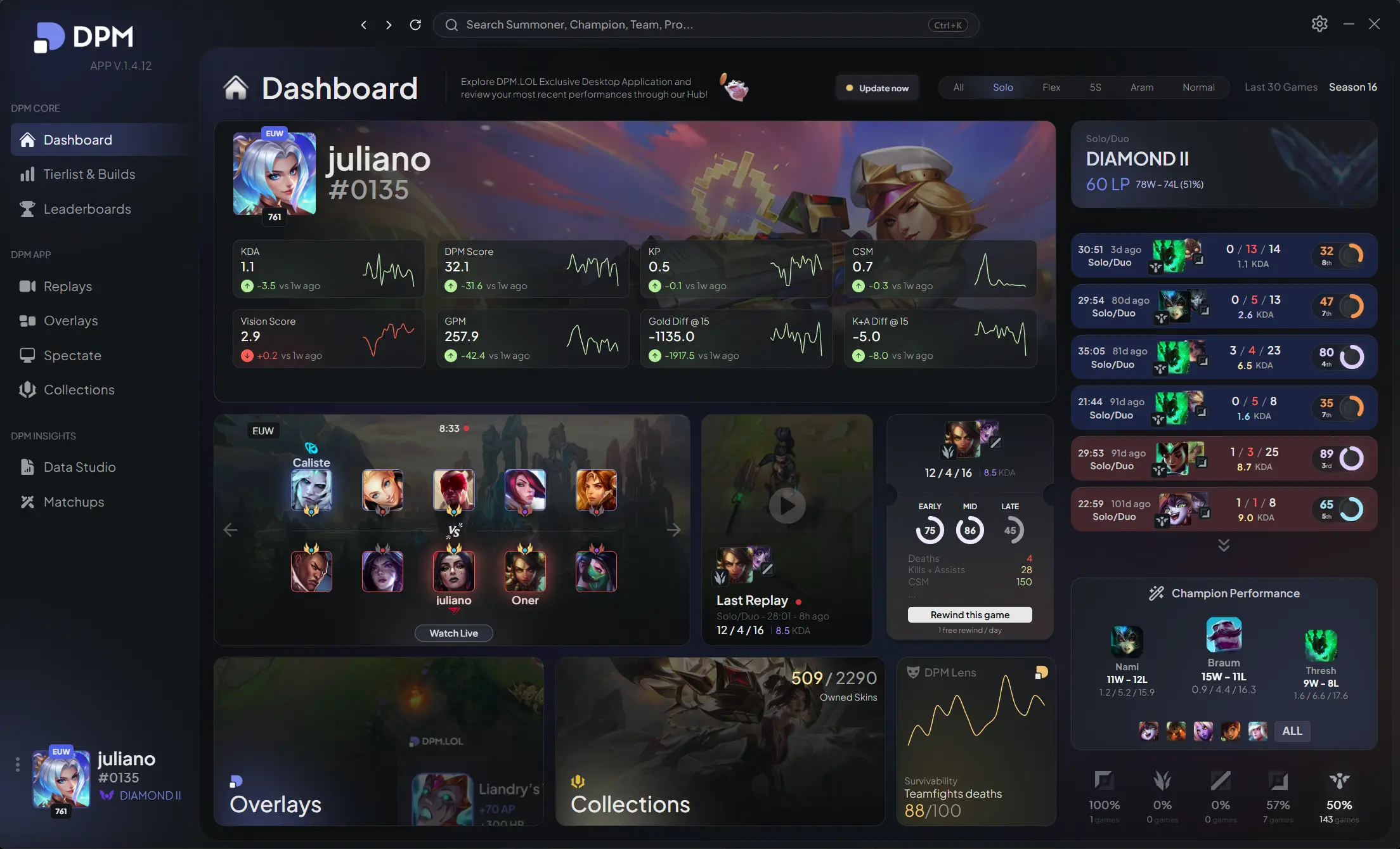 DPM Desktop app dashboard