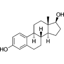 Estrogen Gap