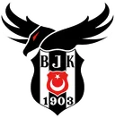 Beşiktaş Esports