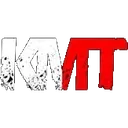 Kiedys Mialem Team