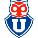 Universidad de Chile Esports
