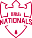 PG Nationals Spring 2023