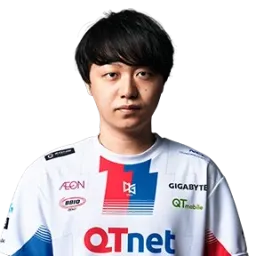 Washidai