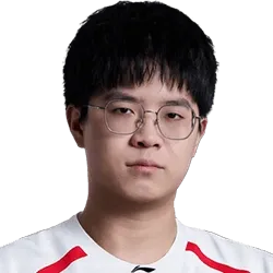 Xiaohao