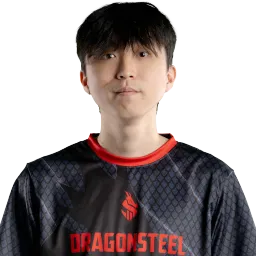 Zyko