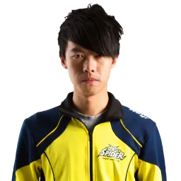 Chunx