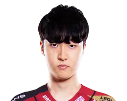 Gango