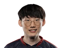 Dragonminkim
