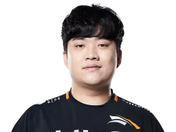 Sangyoon