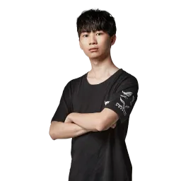 Min
