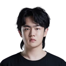 kun