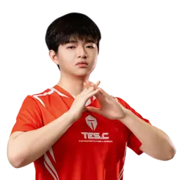 Sywjj