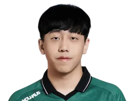 Gyosoo