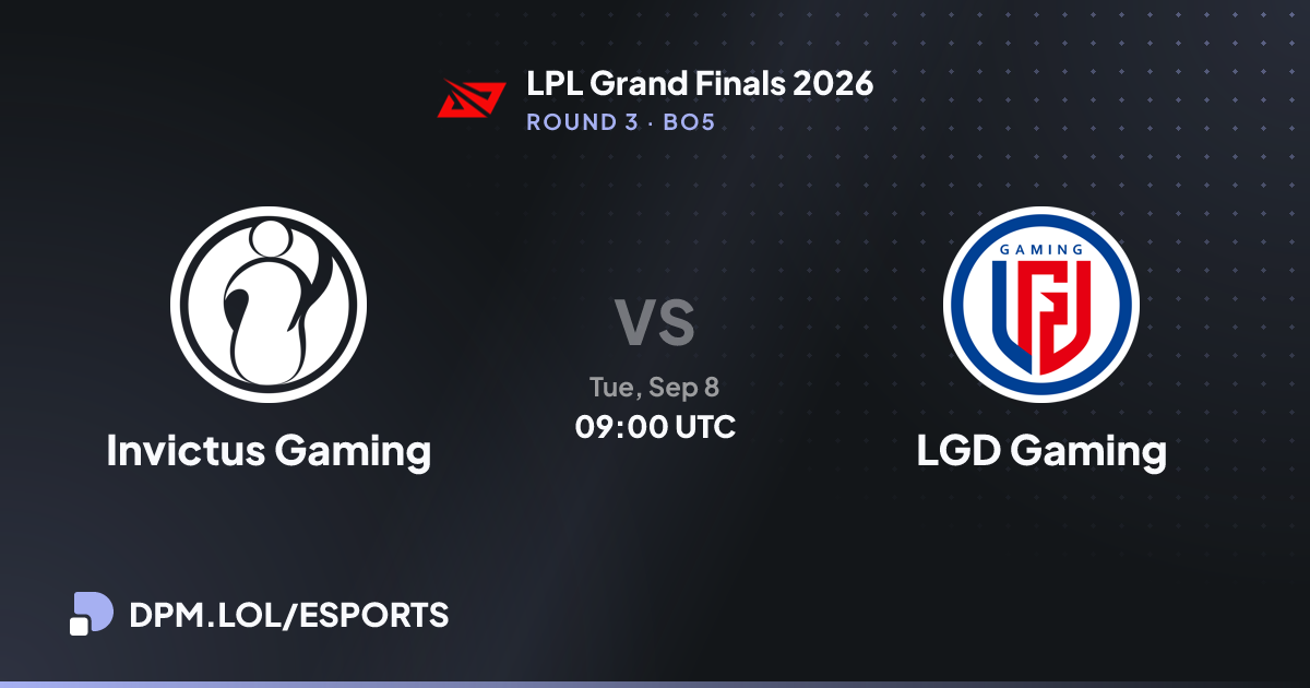 Invictuse Invictus Gaming vs LGD Gaming - LPL Grand Finals 2026 - Esports - DPM.LOL