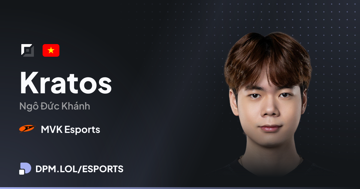 Kratos - Esports - DPM.LOL