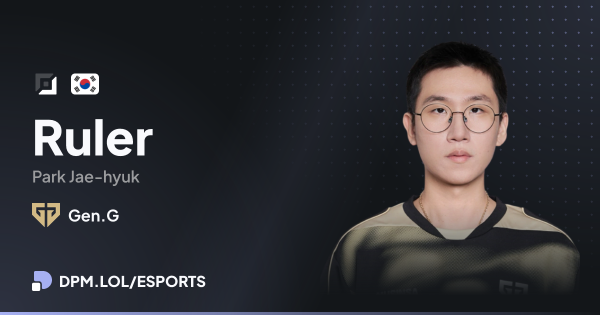 Ruler - Esports - DPM.LOL